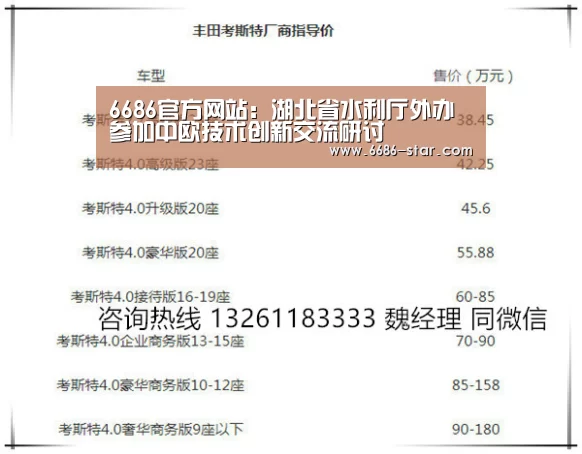 6686官方网站:湖北省水利厅外办参加中欧技术创新交流研讨(图2) 6686官方网站
