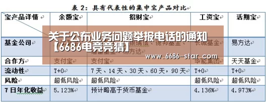 6686最新地址